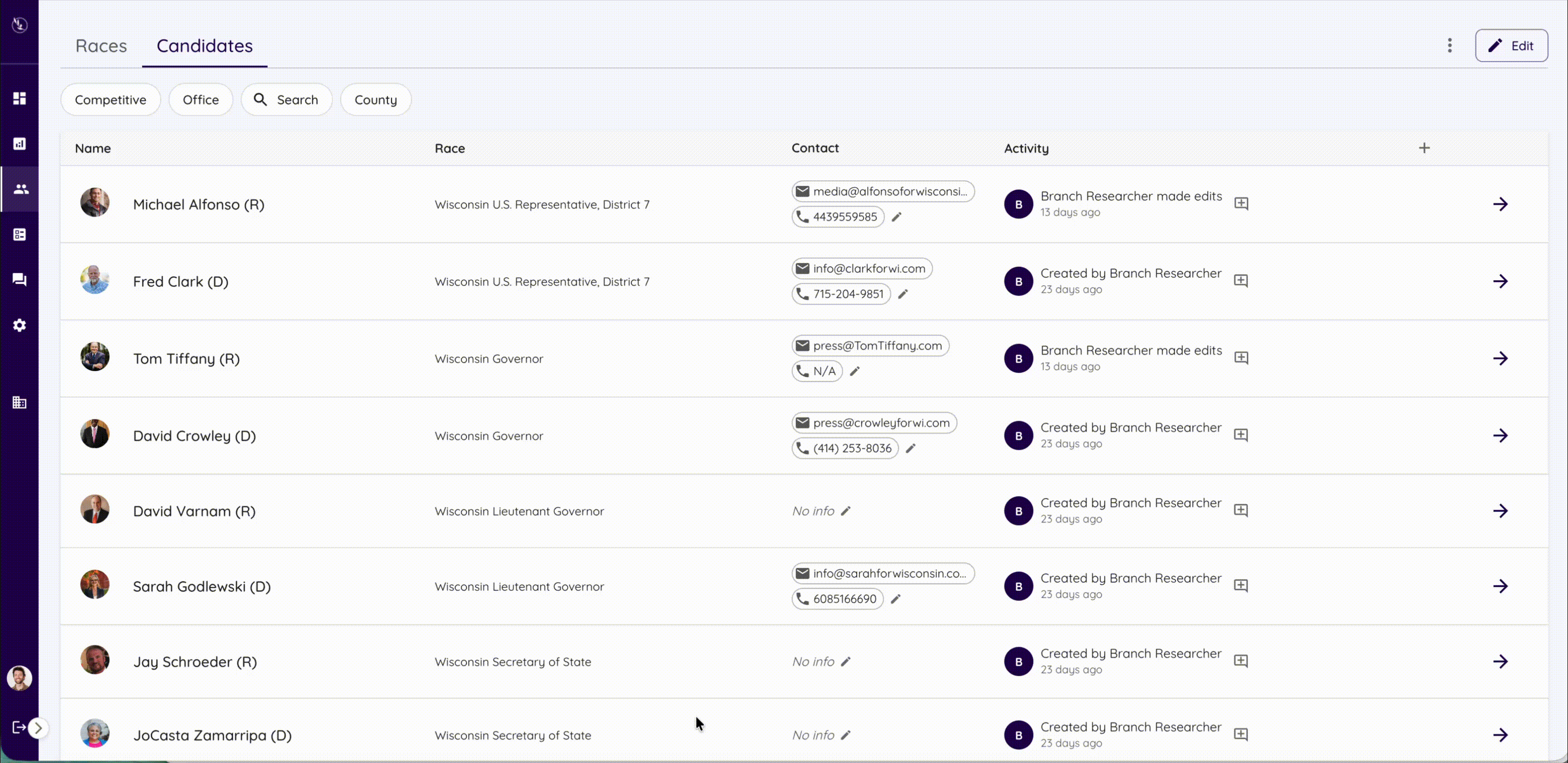 Exporting candidate contact data from the Candidates page.